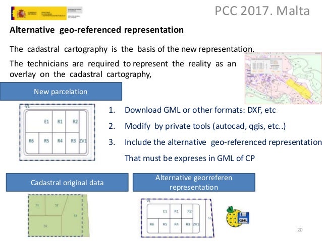 cadastre dxf cadastre dxf